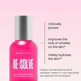 RE-SOLVE Age-Defying Body Serum