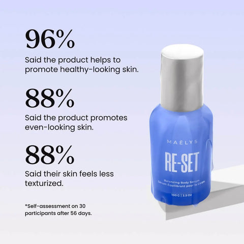 RE-SET Balancing Body Serum