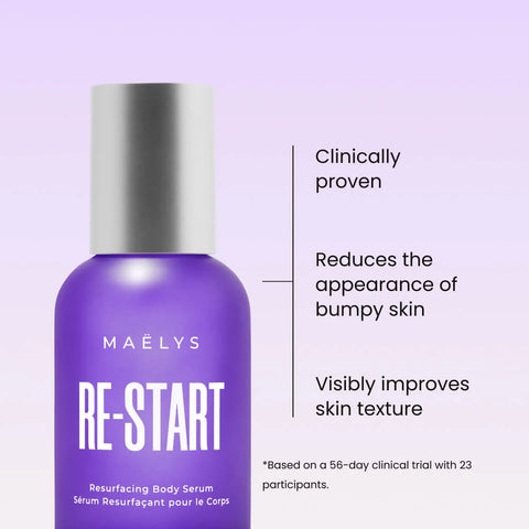 RE-START Resurfacing Body Serum