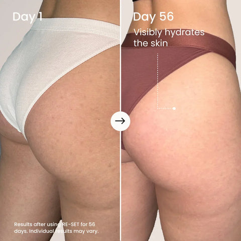 RE-SET Balancing Body Serum